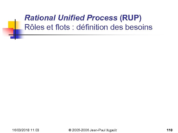 Rational Unified Process (RUP) Rôles et flots : définition des besoins 16/03/2018 11: 03