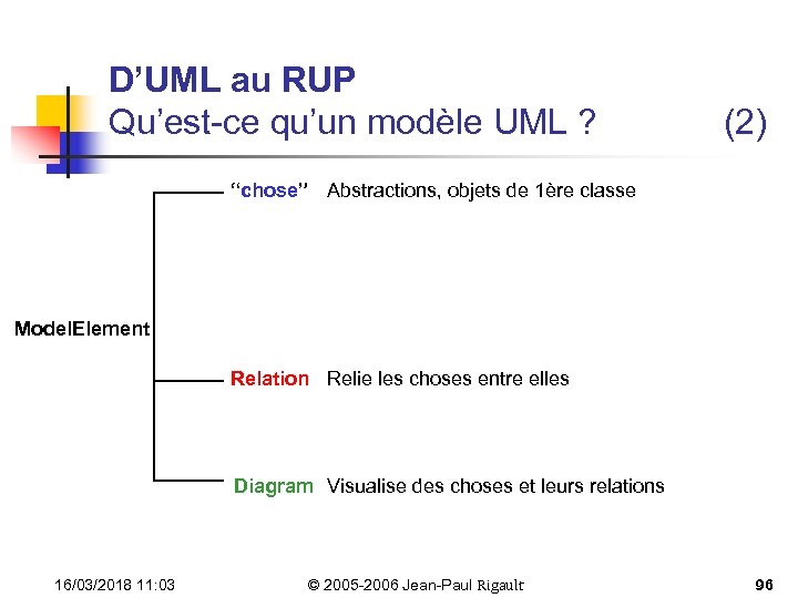 D’UML au RUP Qu’est-ce qu’un modèle UML ? (2) “chose” Abstractions, objets de 1ère