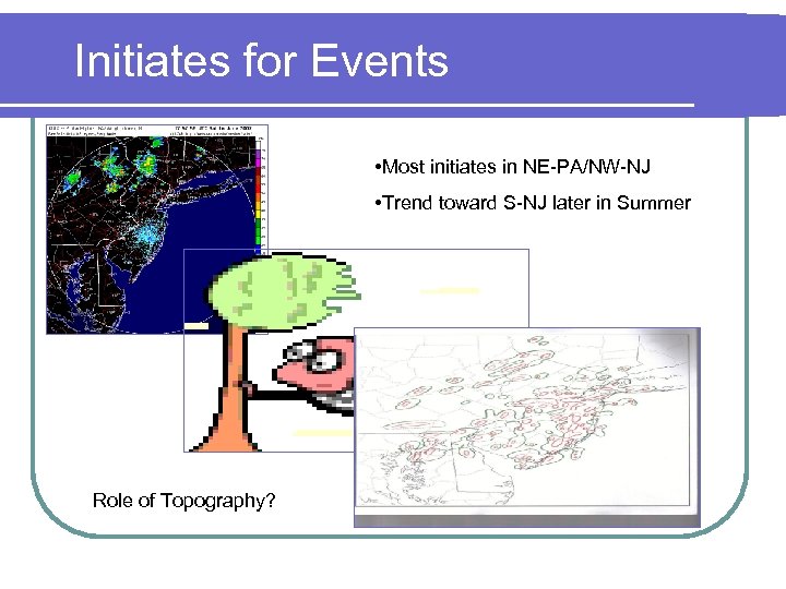 Initiates for Events • Most initiates in NE-PA/NW-NJ • Trend toward S-NJ later in