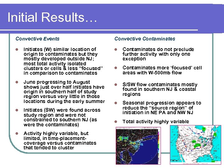 Initial Results… Convective Events l l Initiates (W) similar location of origin to contaminates