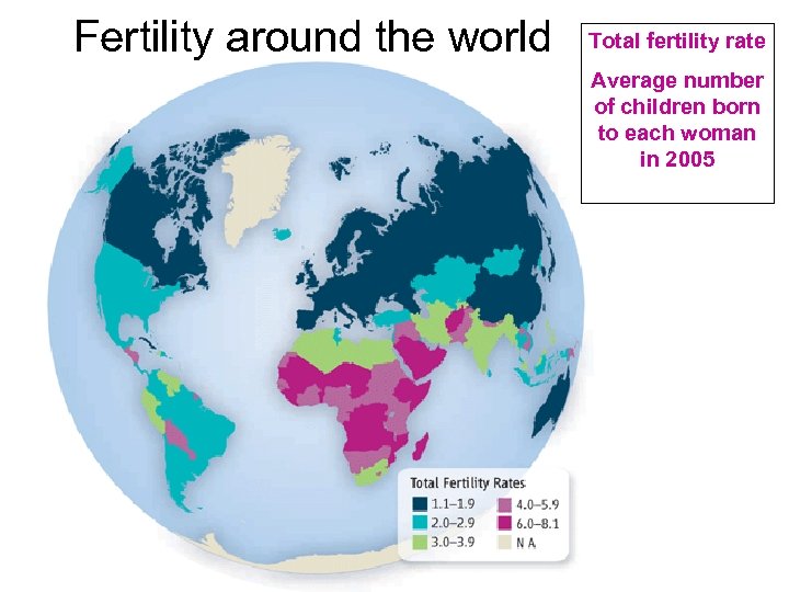 Fertility around the world Total fertility rate Average number of children born to each