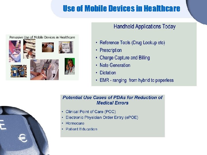 Use of Mobile Devices in Healthcare 