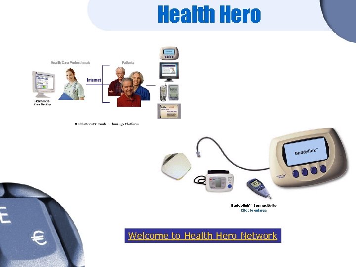 Health Hero Welcome to Health Hero Network 