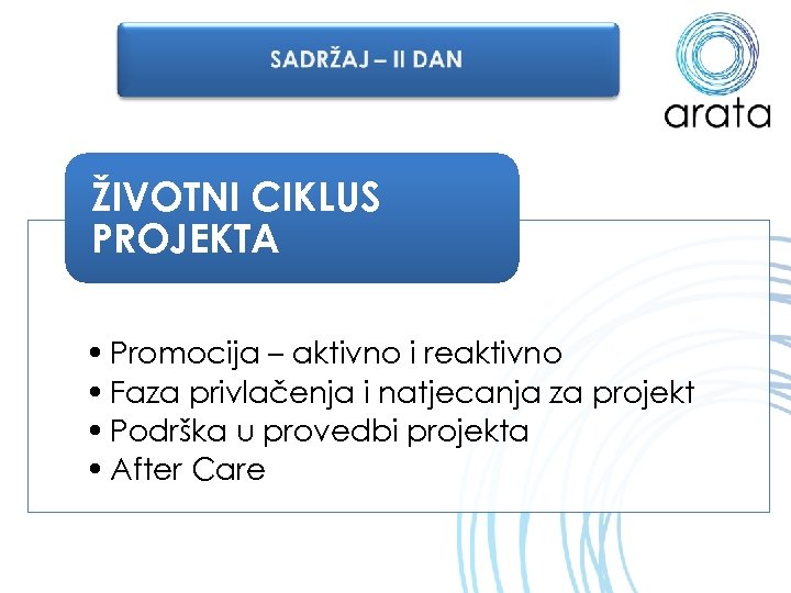 ŽIVOTNI CIKLUS PROJEKTA • Promocija – aktivno i reaktivno • Faza privlačenja i natjecanja