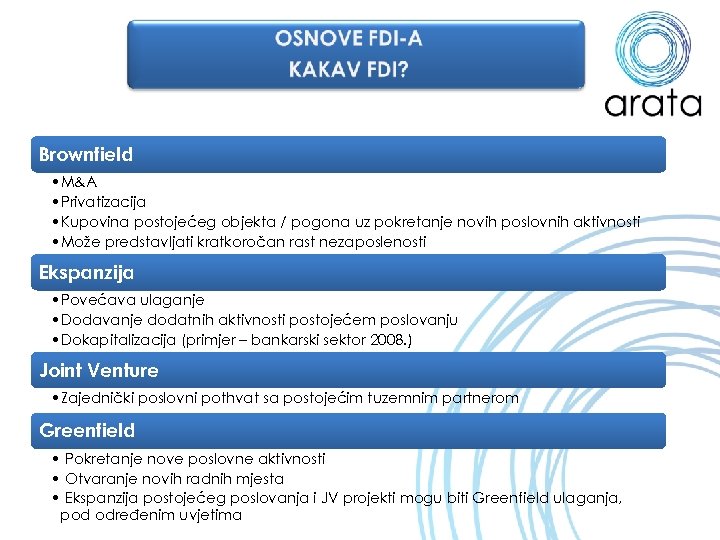 Brownfield • M&A • Privatizacija • Kupovina postojećeg objekta / pogona uz pokretanje novih