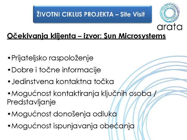 Očekivanja klijenta – izvor: Sun Microsystems • Prijateljsko raspoloženje • Dobre i točne informacije