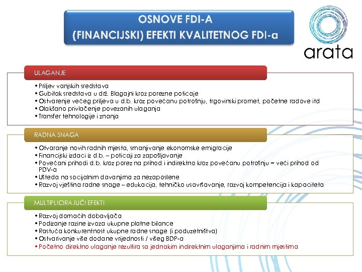 ULAGANJE • Priljev vanjskih sredstava • Gubitak sredstava u drž. Blagajni kroz porezne poticaje