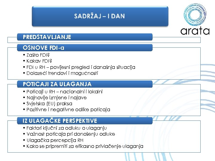 PREDSTAVLJANJE OSNOVE FDI-a • Zašto FDI? • Kakav FDI? • FDI u RH –