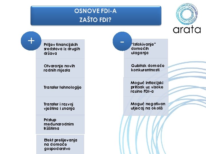 + Priljev financijskih sredstava iz drugih država - “Istiskivanje” domaćih ulaganja Otvaranje novih radnih