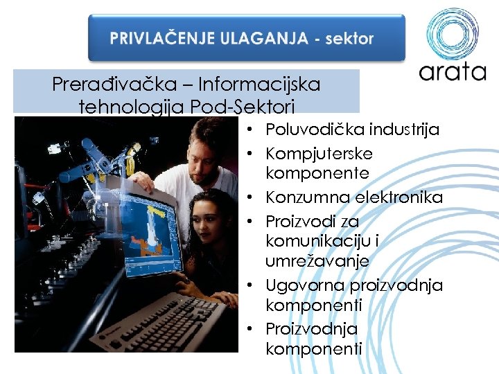 Prerađivačka – Informacijska tehnologija Pod-Sektori • Poluvodička industrija • Kompjuterske komponente • Konzumna elektronika