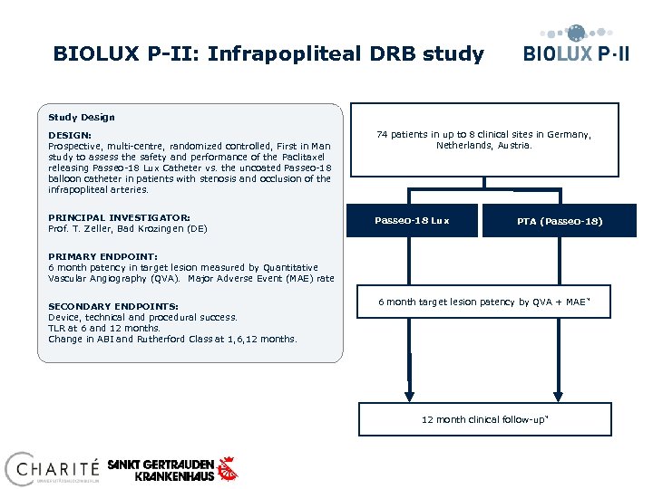 BIOLUX P-II: Infrapopliteal DRB study Study Design DESIGN: Prospective, multi-centre, randomized controlled, First in