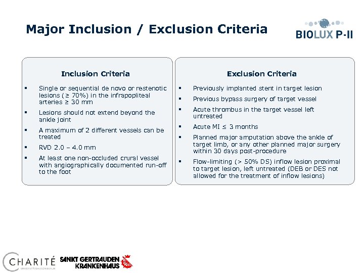 Major Inclusion / Exclusion Criteria Inclusion Criteria Exclusion Criteria Single or sequential de novo