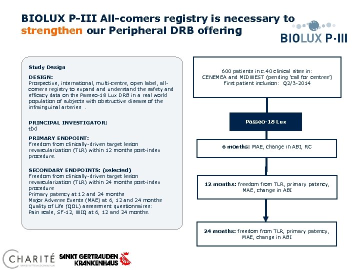 BIOLUX P-III All-comers registry is necessary to strengthen our Peripheral DRB offering Study Design