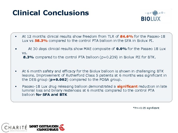 Clinical Conclusions § At 12 months clinical results show freedom from TLR of 84.