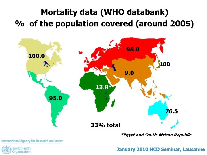 Mortality data (WHO databank) % of the population covered (around 2005) 98. 0 100