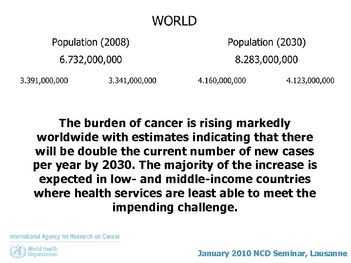 The burden of cancer is rising markedly worldwide with estimates indicating that there will