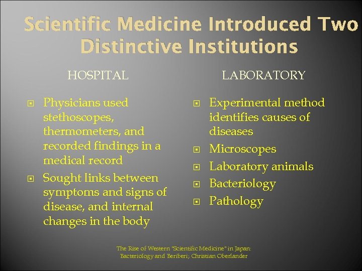 Scientific Medicine Introduced Two Distinctive Institutions HOSPITAL Physicians used stethoscopes, thermometers, and recorded findings