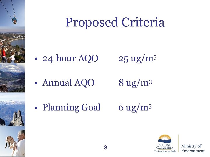 Proposed Criteria Jared Hobbs • Annual AQO 8 ug/m 3 • Planning Goal Ian