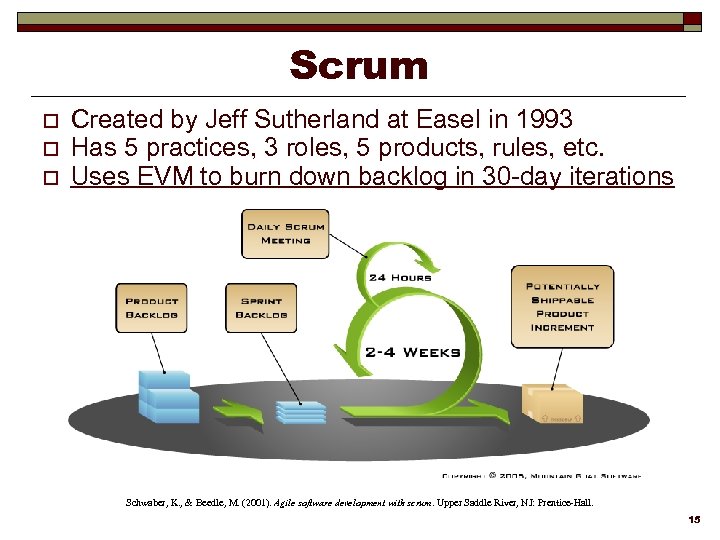 Scrum o o o Created by Jeff Sutherland at Easel in 1993 Has 5