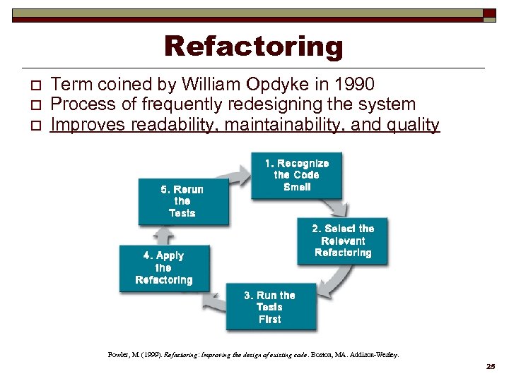 Refactoring o o o Term coined by William Opdyke in 1990 Process of frequently