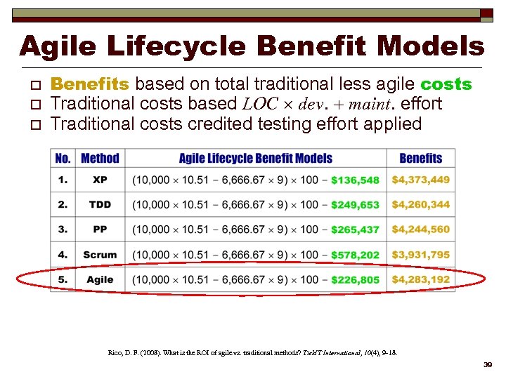 Agile Lifecycle Benefit Models o o o Benefits based on total traditional less agile