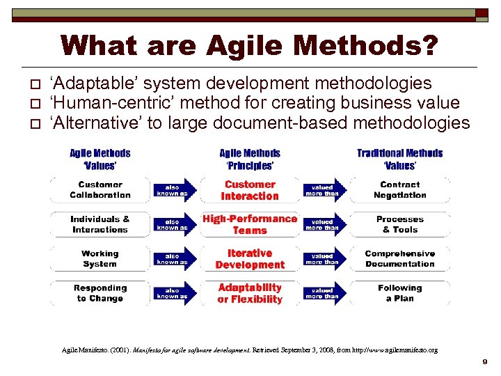 What are Agile Methods? o o o ‘Adaptable’ system development methodologies ‘Human-centric’ method for