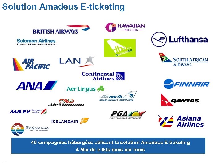 Solution Amadeus E-ticketing 40 compagnies hébergées utilisant la solution Amadeus E-ticketing 4 Mio de