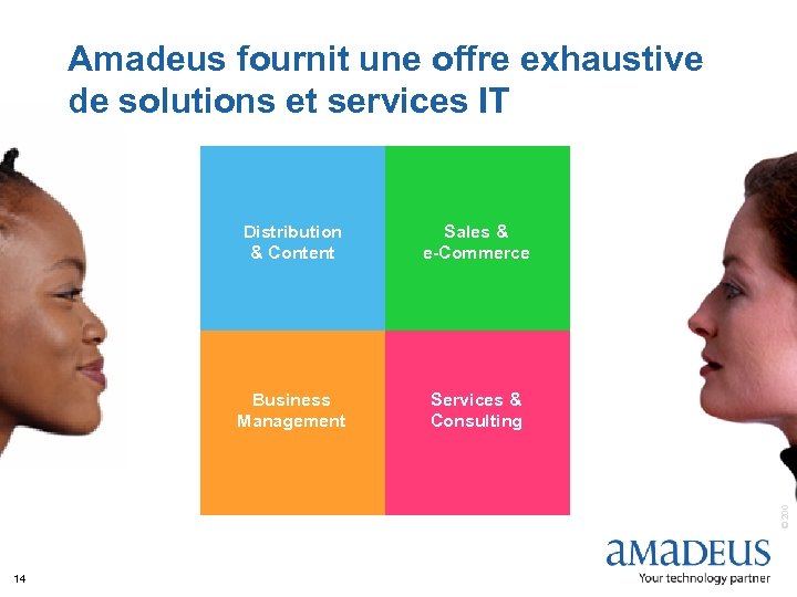 Amadeus fournit une offre exhaustive de solutions et services IT Business Management 14 Sales