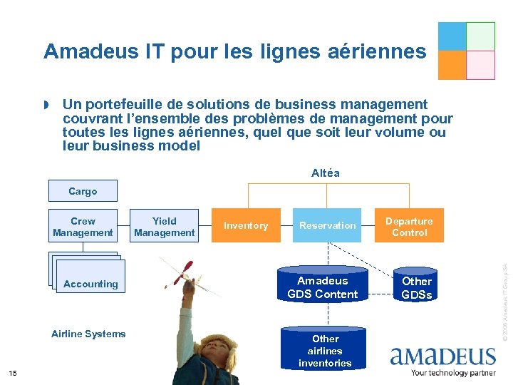 Amadeus IT pour les lignes aériennes » Un portefeuille de solutions de business management