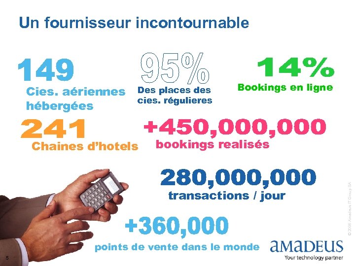 Un fournisseur incontournable Des places des cies. régulieres Chaines d’hotels Bookings en ligne bookings