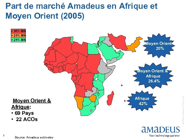 Part de marché Amadeus en Afrique et Moyen Orient (2005) > 50% MS >