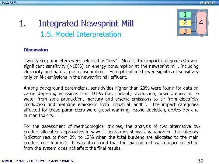 NAMP PIECE 1. Integrated Newsprint Mill 1. 5. Model Interpretation Discussion Twenty six parameters
