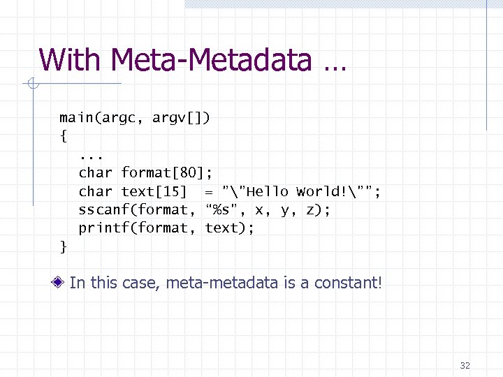 With Meta-Metadata … main(argc, argv[]) {. . . char format[80]; char text[15] = ””Hello