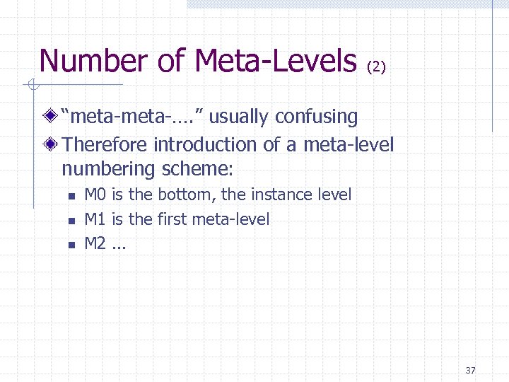 Number of Meta-Levels (2) “meta-…. ” usually confusing Therefore introduction of a meta-level numbering