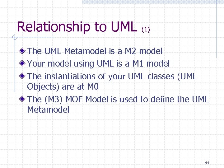 Relationship to UML (1) The UML Metamodel is a M 2 model Your model