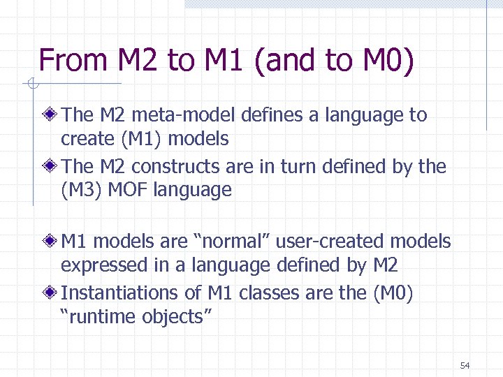 From M 2 to M 1 (and to M 0) The M 2 meta-model