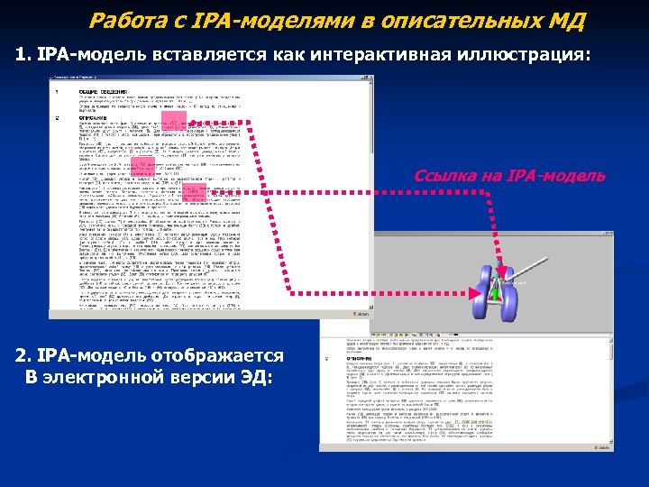 Работа с IPA-моделями в описательных МД 1. IPA-модель вставляется как интерактивная иллюстрация: Ссылка на