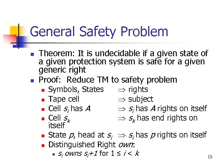 General Safety Problem n n Theorem: It is undecidable if a given state of
