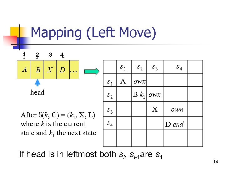 Mapping (Left Move) 1 1 2 2 A B X 3 44 s 1