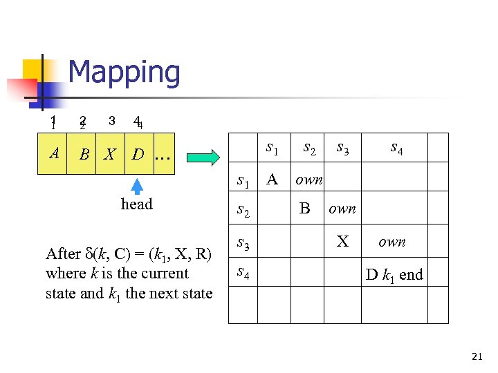 Mapping 1 1 2 2 A B X 3 44 s 1 D …