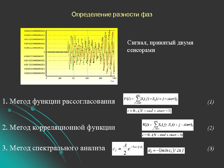 Определенная разность фаз. Разность фаз сигналов. Измерение разности фаз. Методы измерения разности фаз. Разность фаз определение.