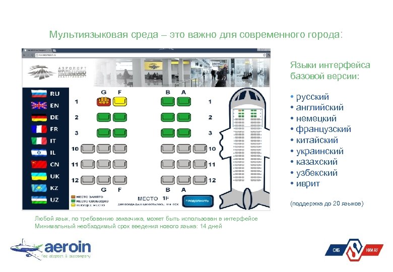 Мультиязыковая среда – это важно для современного города: Языки интерфейса базовой версии: • русский