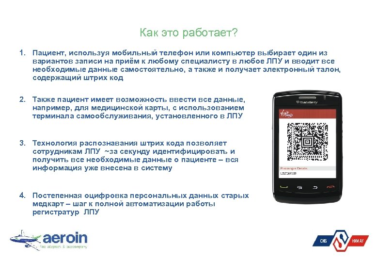 Как это работает? 1. Пациент, используя мобильный телефон или компьютер выбирает один из вариантов