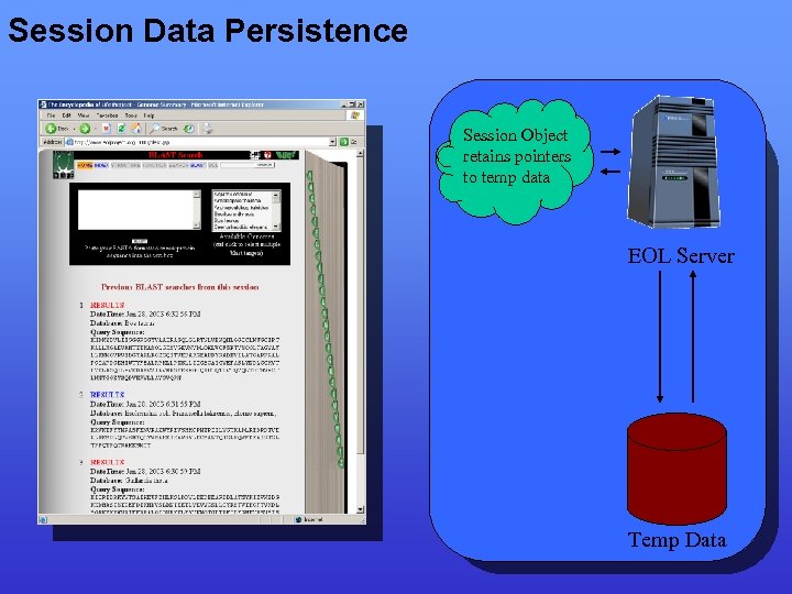 Session Data Persistence Session Object retains pointers to temp data EOL Server Temp Data