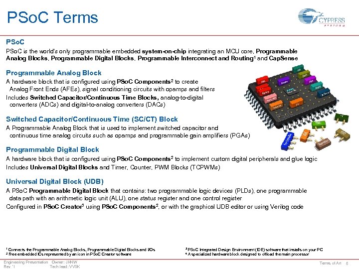 PSo. C Terms PSo. C is the world’s only programmable embedded system-on-chip integrating an