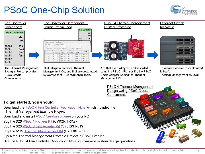 PSo. C One-Chip Solution Fan Controller Component Configuration Tool Thermal Management Example Project provides