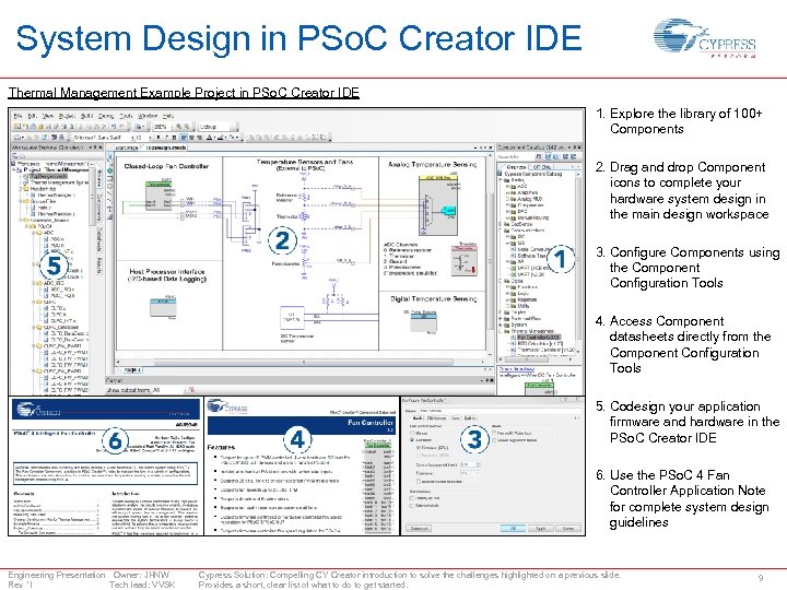 System Design in PSo. C Creator IDE Thermal Management Example Project in PSo. C