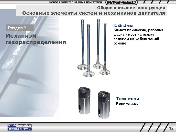 Общее описание конструкции Основные элементы систем и механизмов двигателя Раздел 3. Механизм газораспределения Клапаны