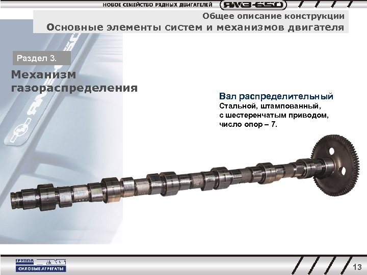 Общее описание конструкции Основные элементы систем и механизмов двигателя Раздел 3. Механизм газораспределения Вал