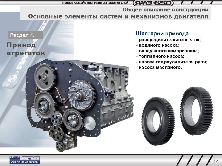 Общее описание конструкции Основные элементы систем и механизмов двигателя Раздел 4. Привод агрегатов Шестерни